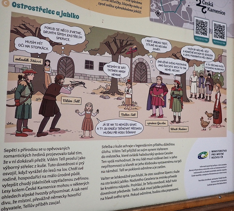 13 Krásné popisy u vyhlídek, Tellplatte